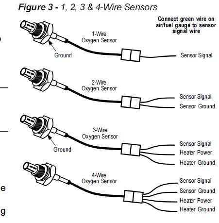 wire diagram for oxygen sensor 